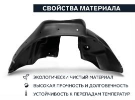 Подкрылок RENAULT Sandero 2010-2013 (задний правый) Новлайн